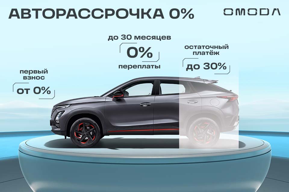 Авторассрочка
