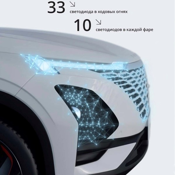 Взгляд в будущее OMODA C5