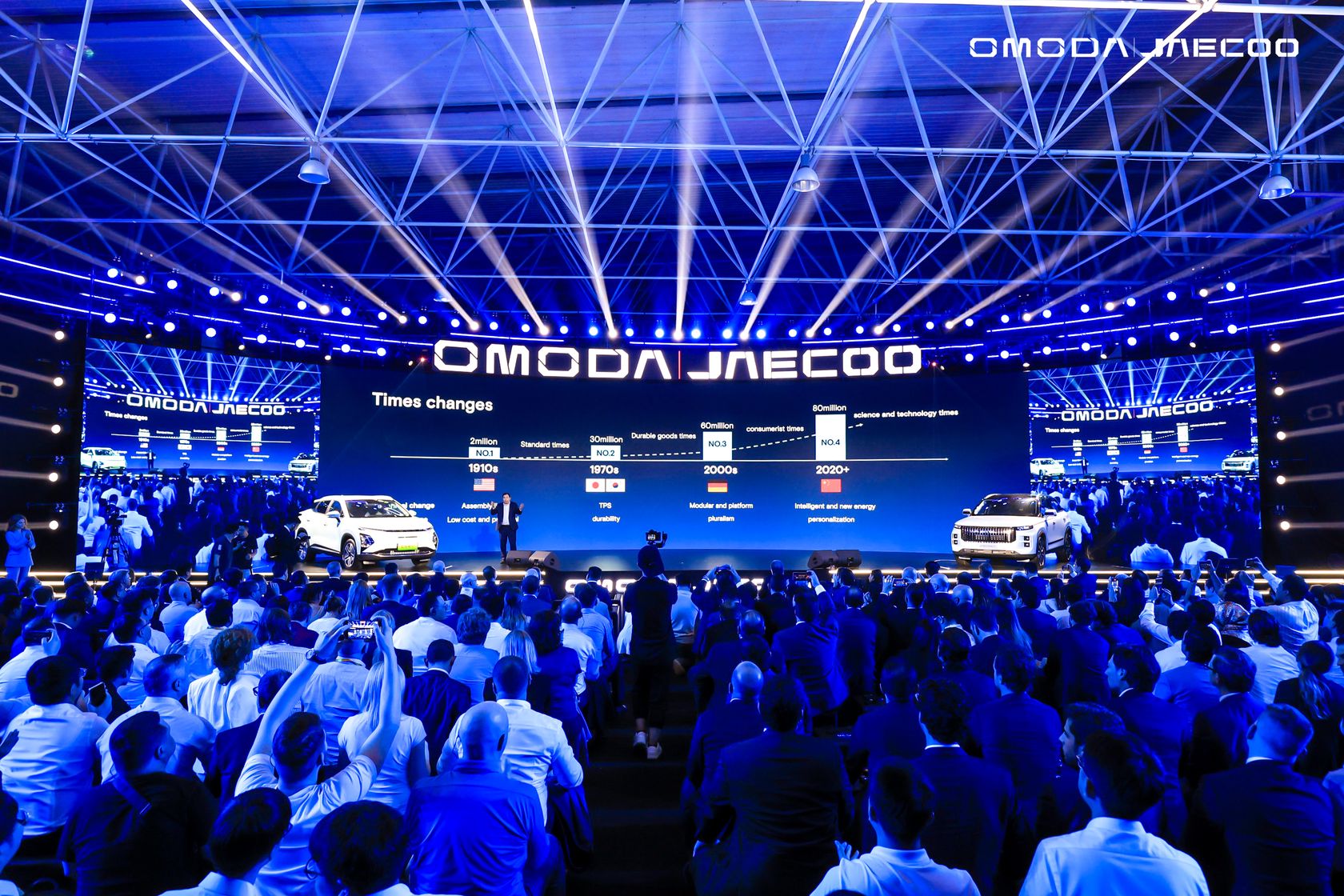 OMODA И JAECOO. Курс на новые виды силовых установок