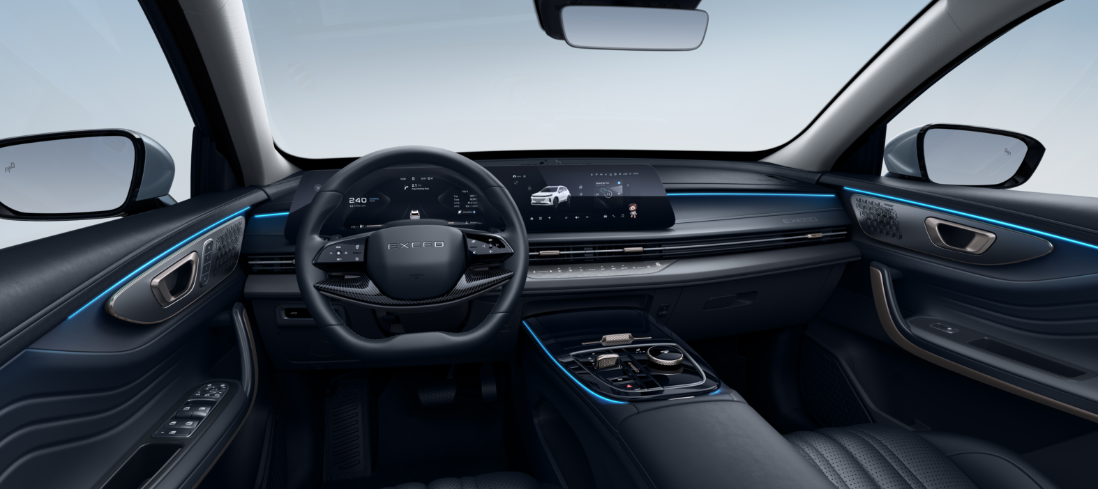 Технологии