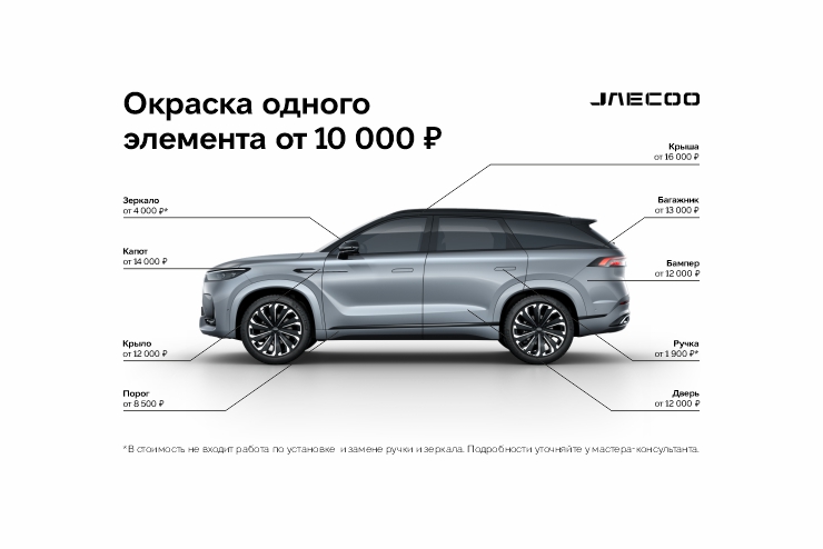 ОКРАСКА ОДНОГО ЭЛЕМЕНТА ОТ 10 000 РУБЛЕЙ!
