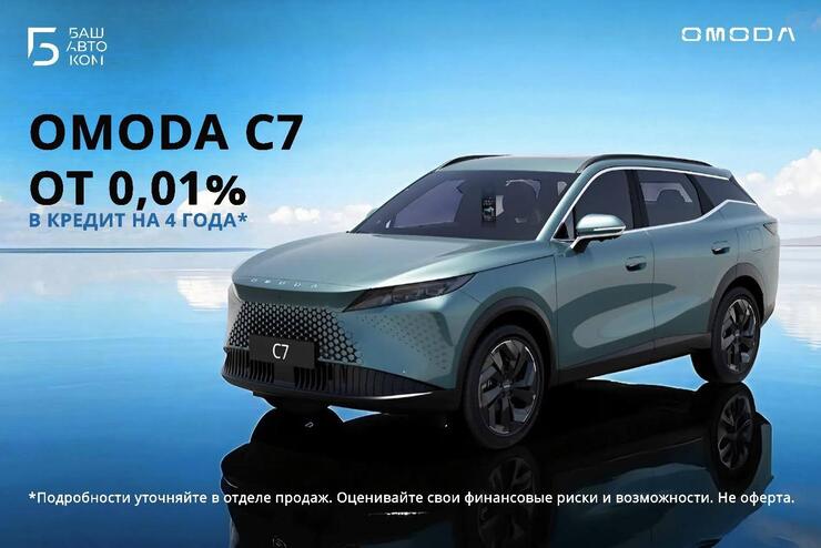Кредитные условия