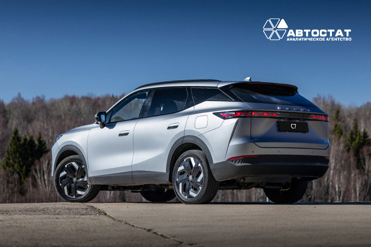 Лидер по удовлетворенности в рейтинге "АВТОСТАТ"