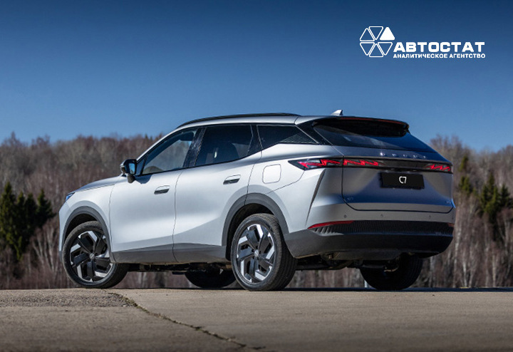 Лидер по удовлетворенности в рейтинге "АВТОСТАТ"