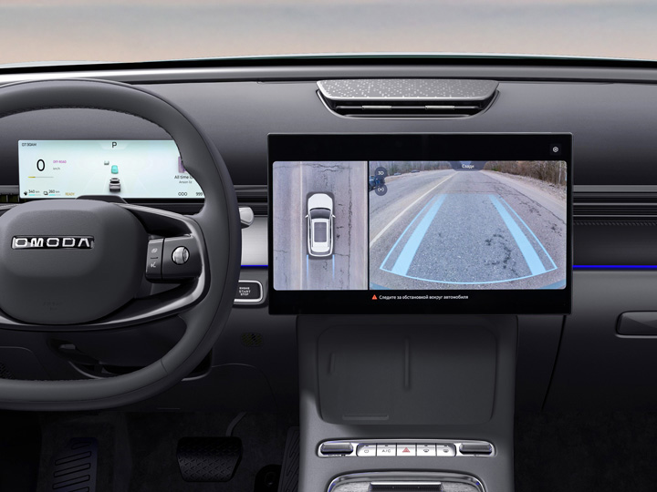 Система кругового обзора 540°