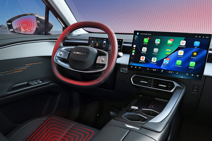 Зимний пакет. Пакет теплых опций